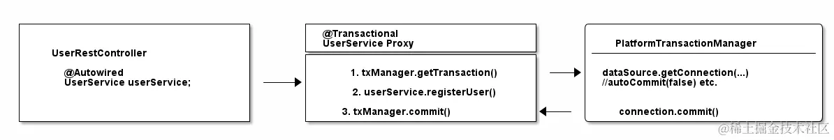 image-20240318094417687