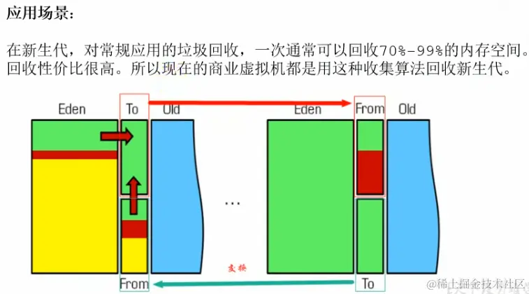 image-20221221234859289