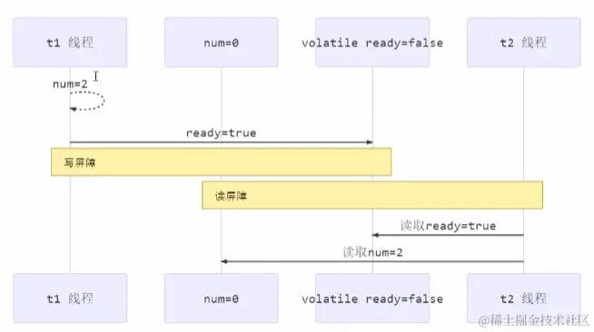 image-20230222173727048