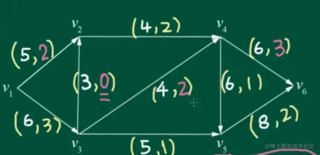 image-20201025134409652