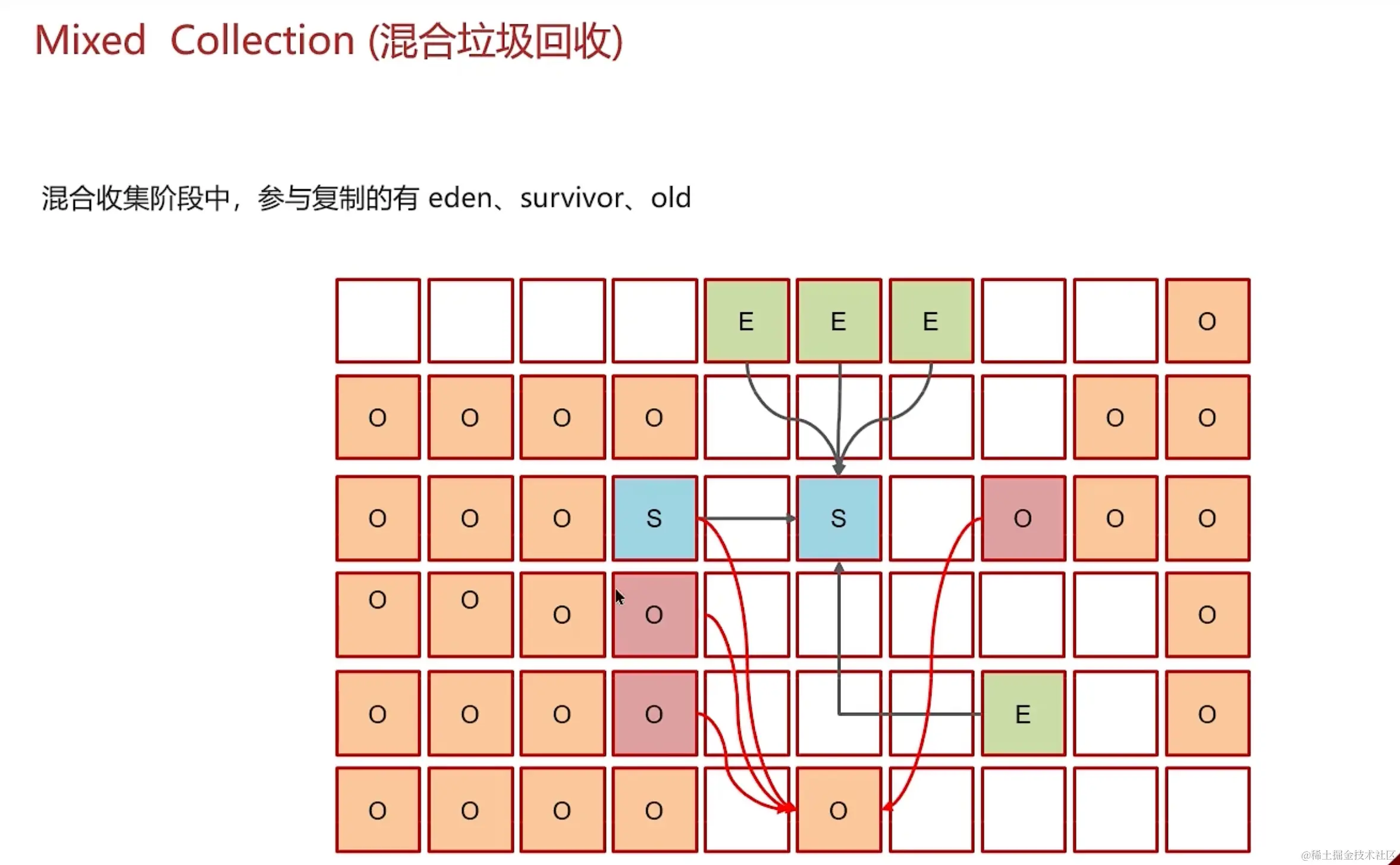 image-20231216153438400