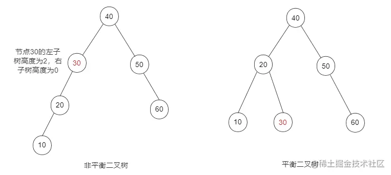 image-20210717132522326