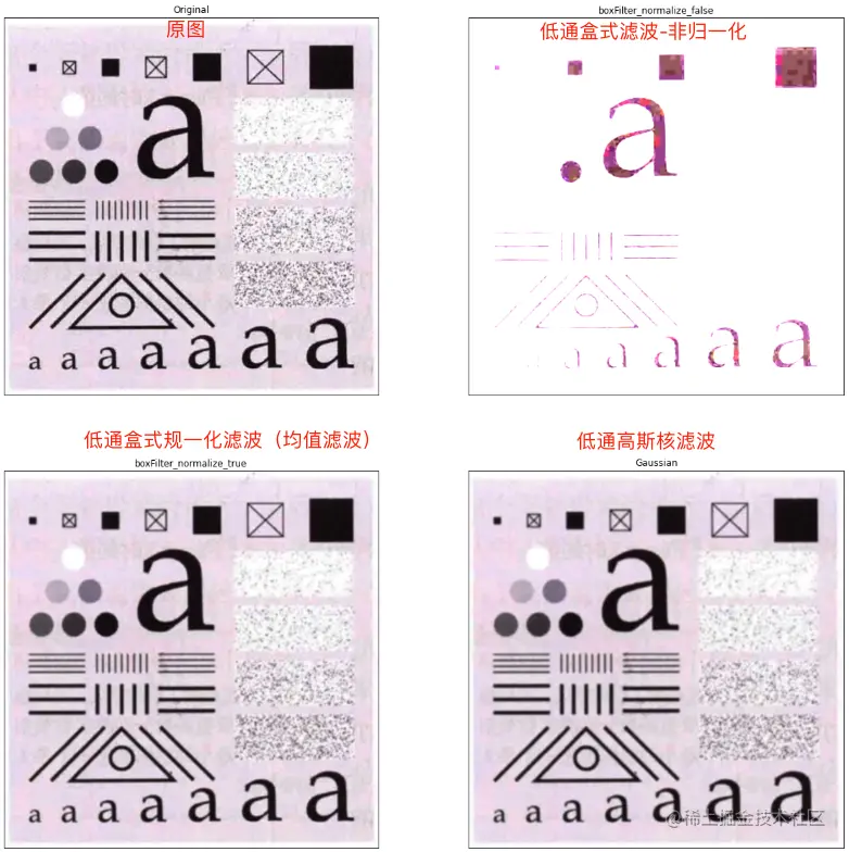 低通滤波代码示例