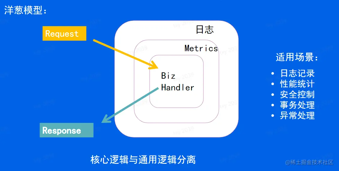 Pasted image 20230812182508.png