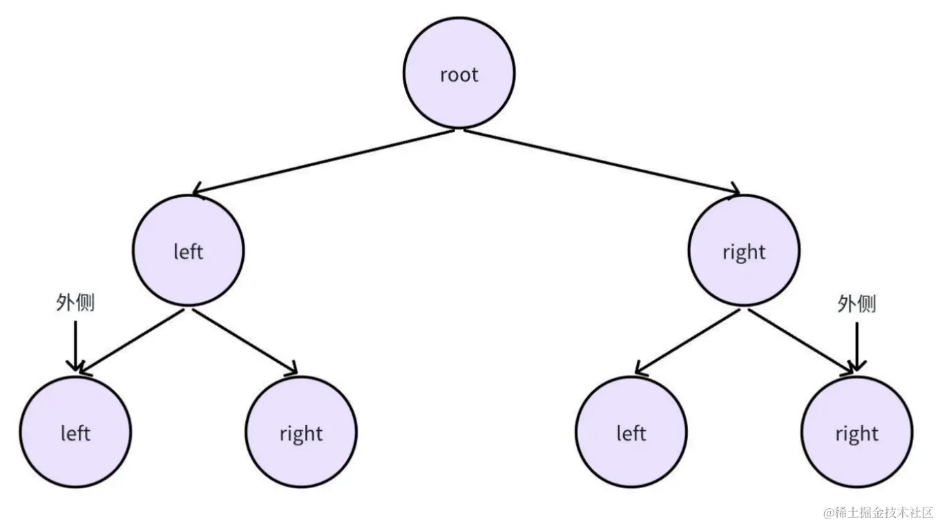 image-20240118171759372