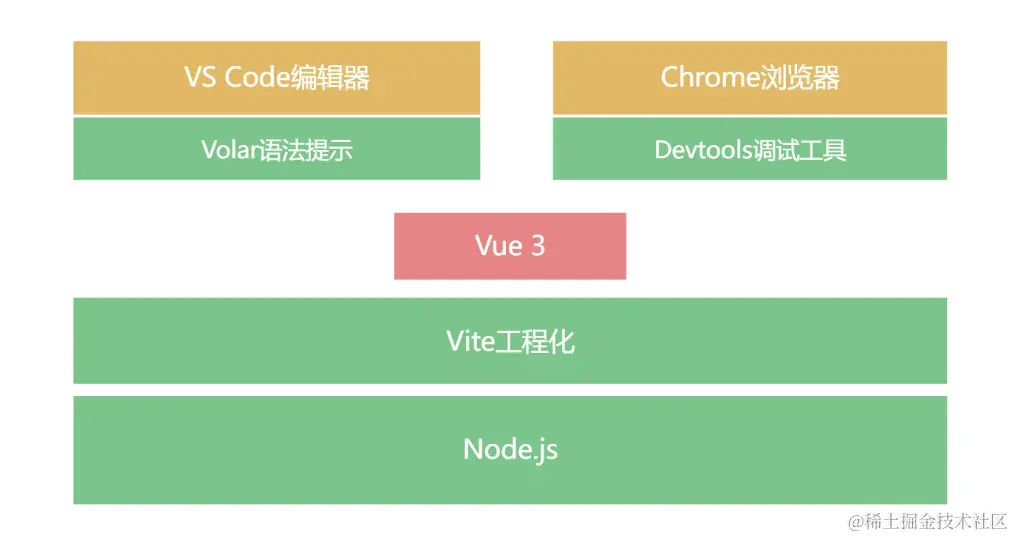 image-20231012142759413