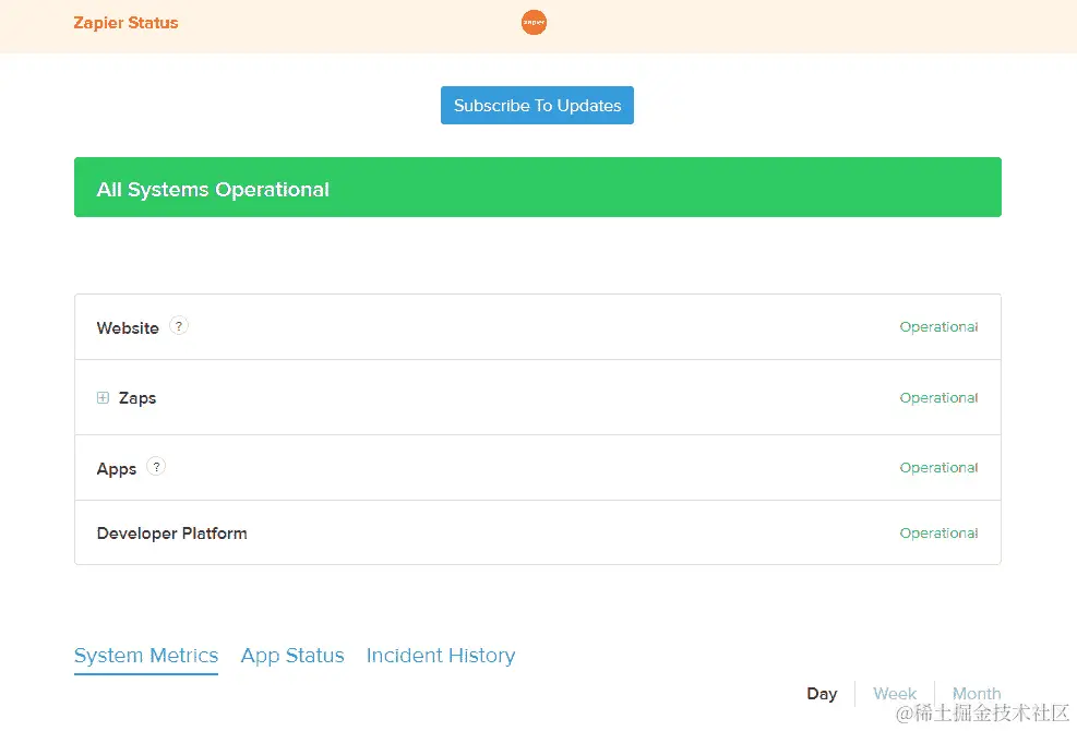 图 5.2 – Zapier 状态页面概览