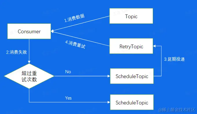 image-20230227234541057