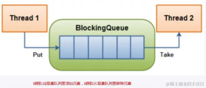 image-20210806165256405.png