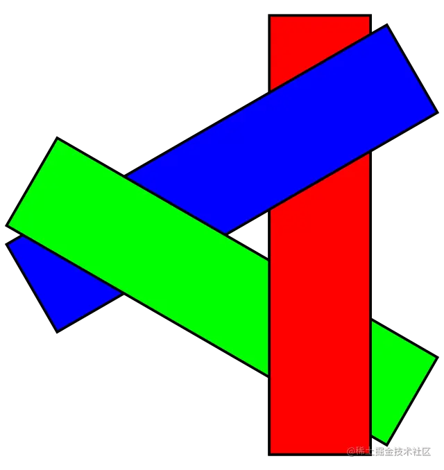 day04_three_triangles