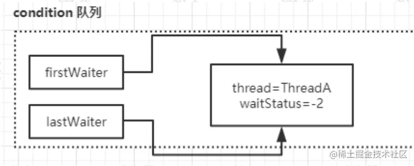 image-20210808234917827