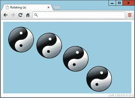 四种不同旋转角度的图像