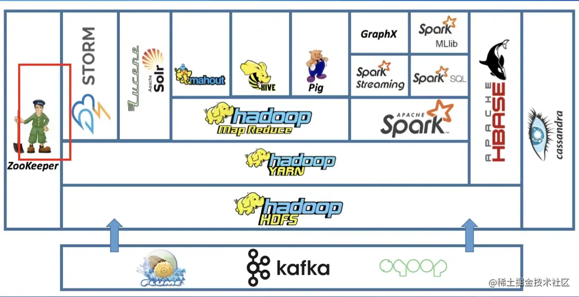 截屏2022-08-05 15.16.39.png