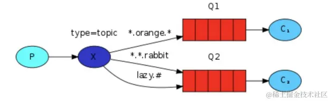 image-20240106193005252