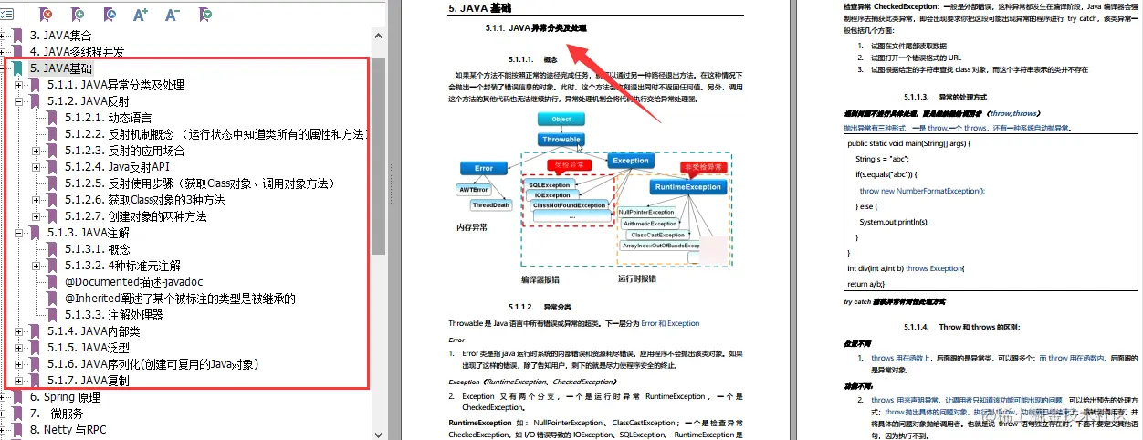 拿蚂蚁offer，全靠阿里P8大牛总结的Java架构开发手册