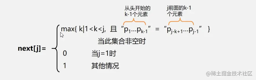 next 数组