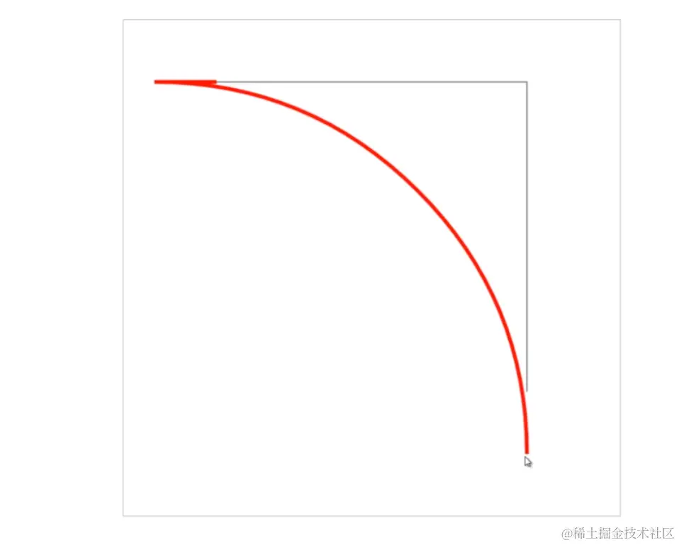 image-20191221210244972