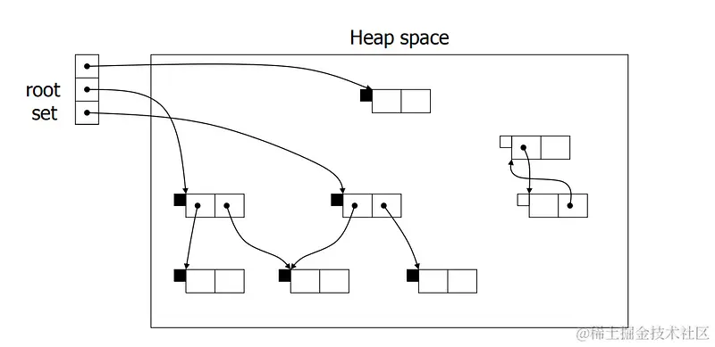 COSC 340：软件工程导论 (utk.edu)