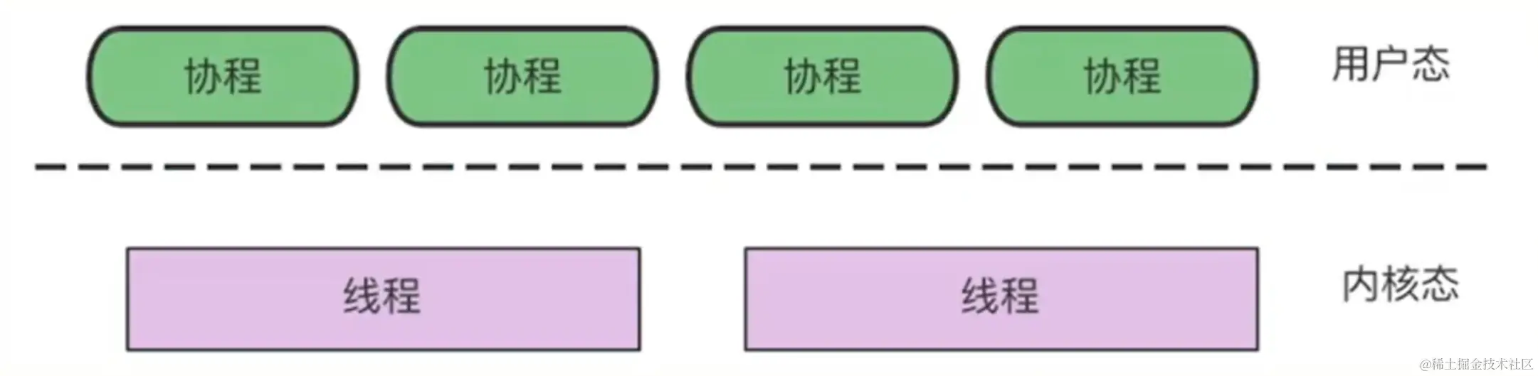 屏幕截图_20230203_225249.png