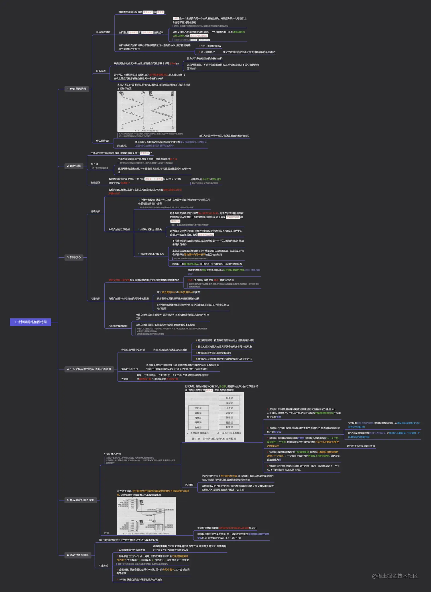 1. 计算机网络和因特网.png