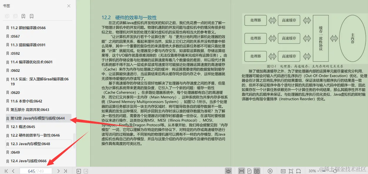 入职没见过P8领导，3月后他带着份769页虚拟机笔记出关了