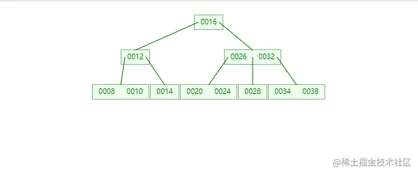 image-20210721154941365