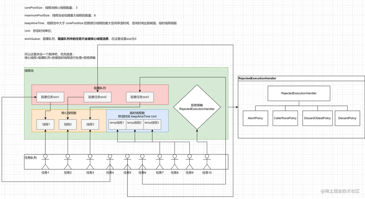 image-20230810220812599