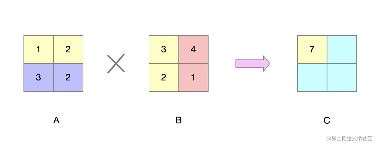 image-20211104150541839