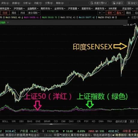 juejinlong于2023-11-08 17:33发布的图片