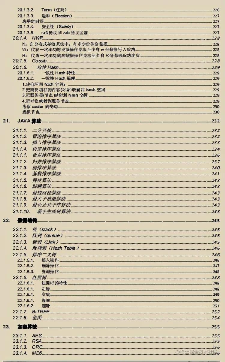 收藏=学会！阿里新产Java全栈笔记+面试指南全新开源