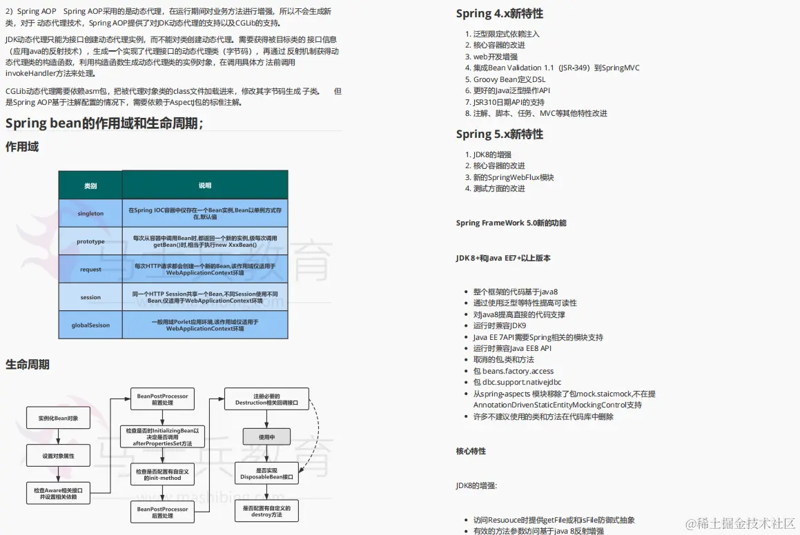 吹爆！阿里高工携18位架构师耗时57天整合的1658页面试总结太香了