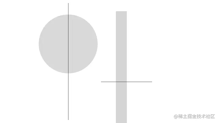 需替换成 gif 图 ID Buffer Ring