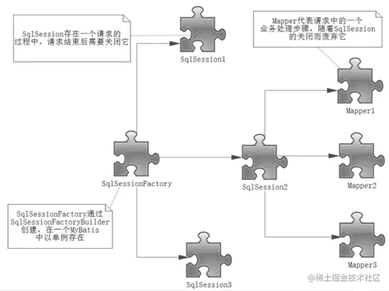 image-20210411031120294