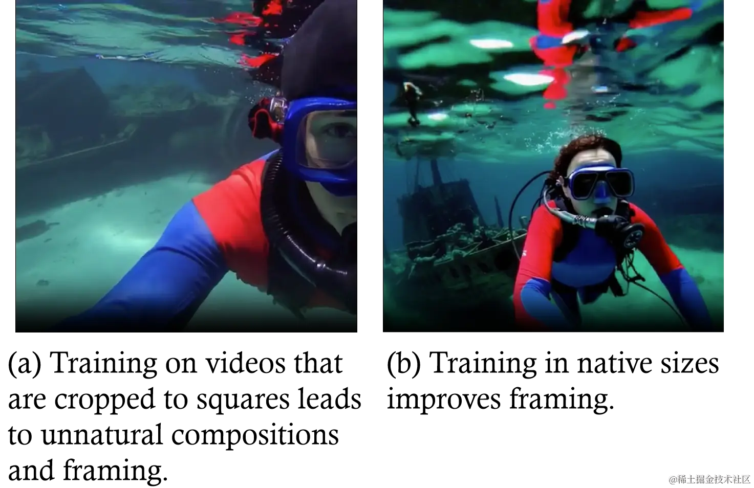 图 6: 通过将 Sora（右侧）与一个经过修改以将视频裁剪为正方形的版本（左侧）进行比较，可以看出 Sora 在保持视频原始宽高比方面的优势。