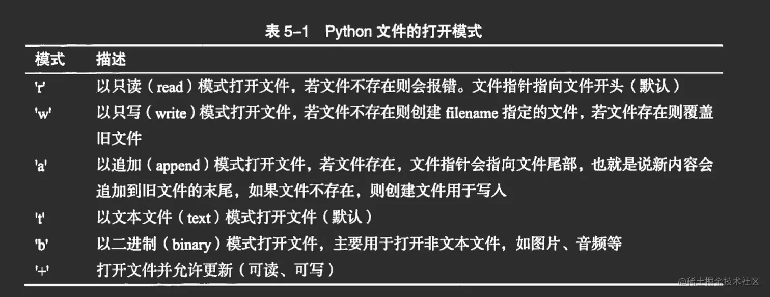 image-20221104155413056