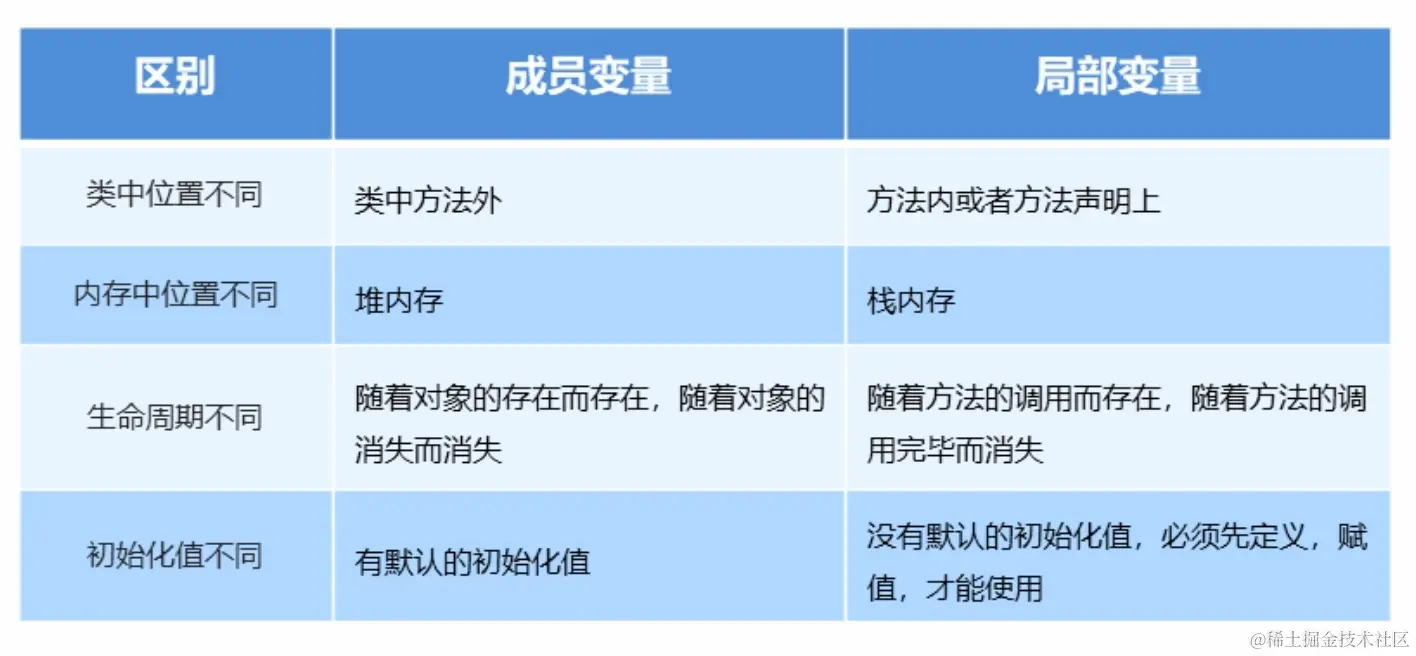 image-20211225132538888