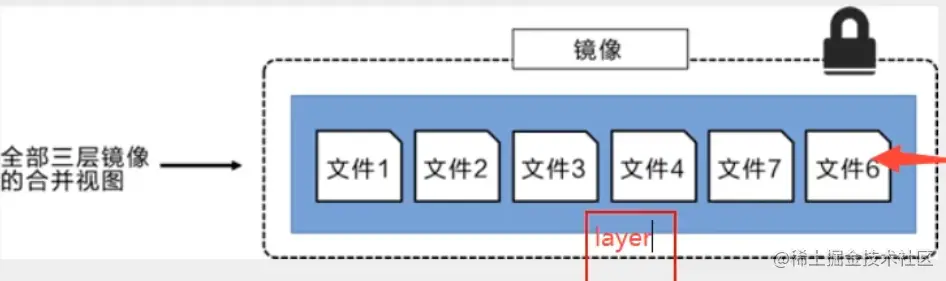 image-20220208190339147