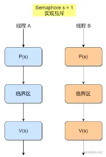 image-20220417003100728