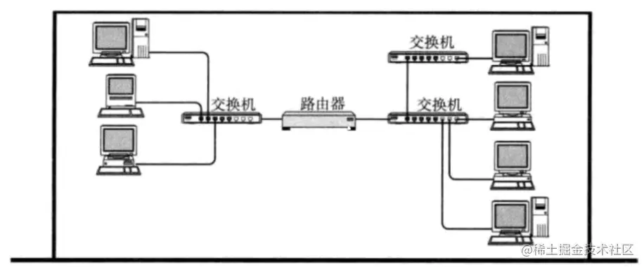 image-20220831220319944