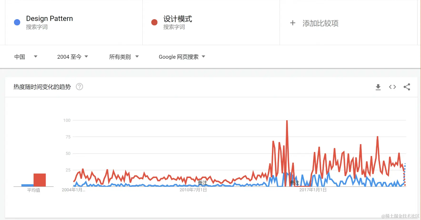 image-20220728204854052