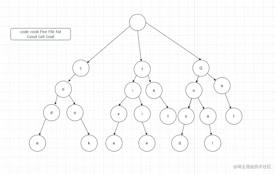 image-20220226184153578