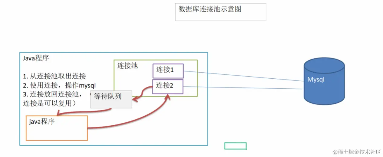 image-20230325113911938