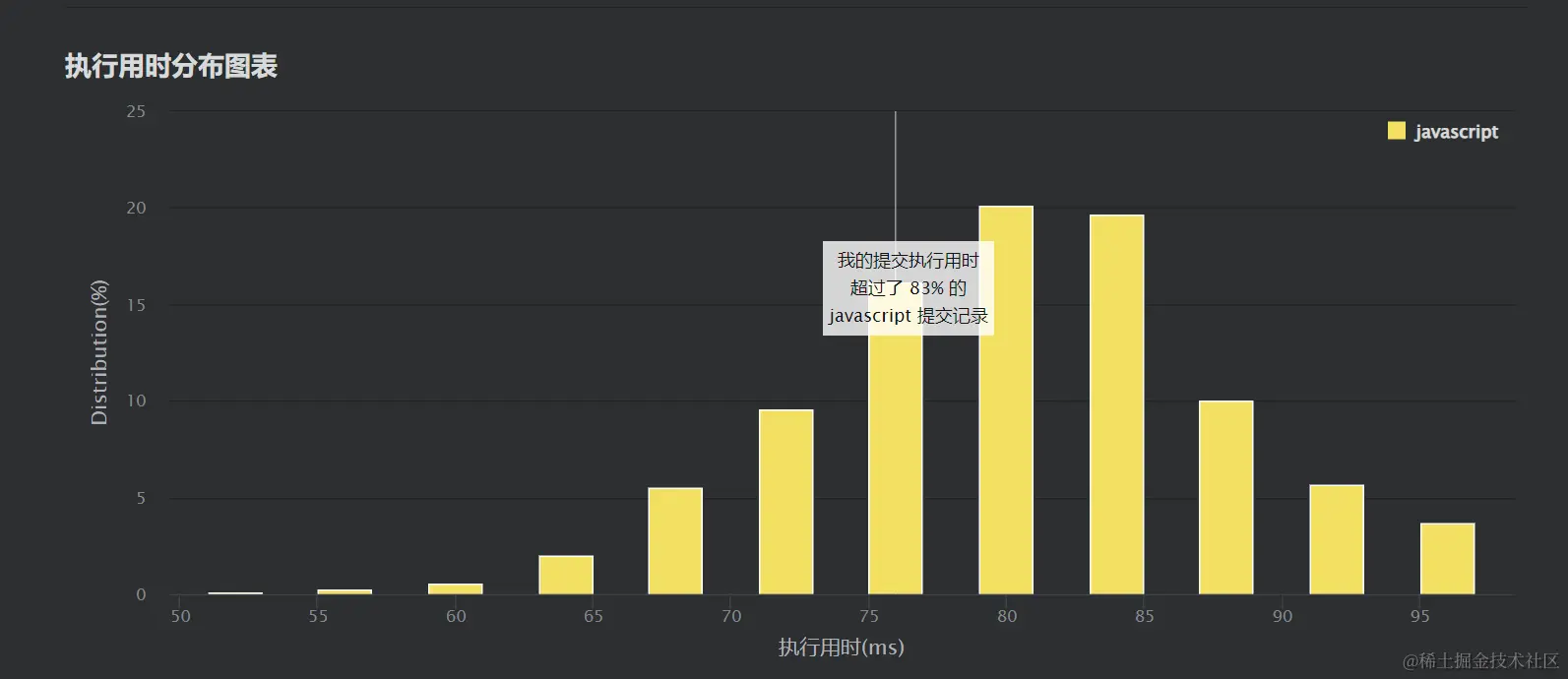 image-20220131003655819