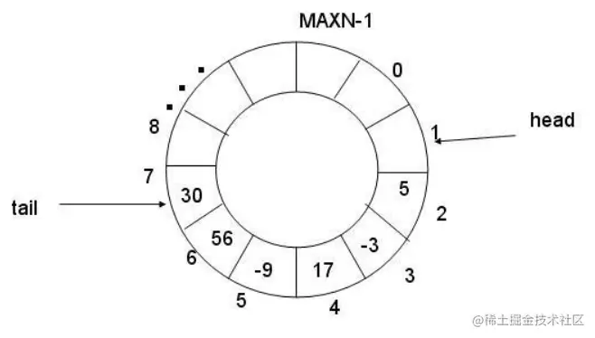 image-20210828164243830