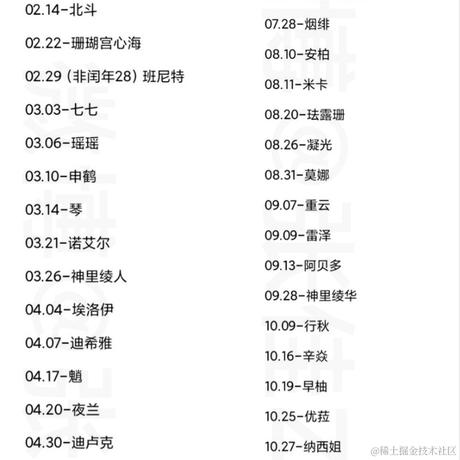 Keeps莊莊于2023-04-10 15:55发布的图片