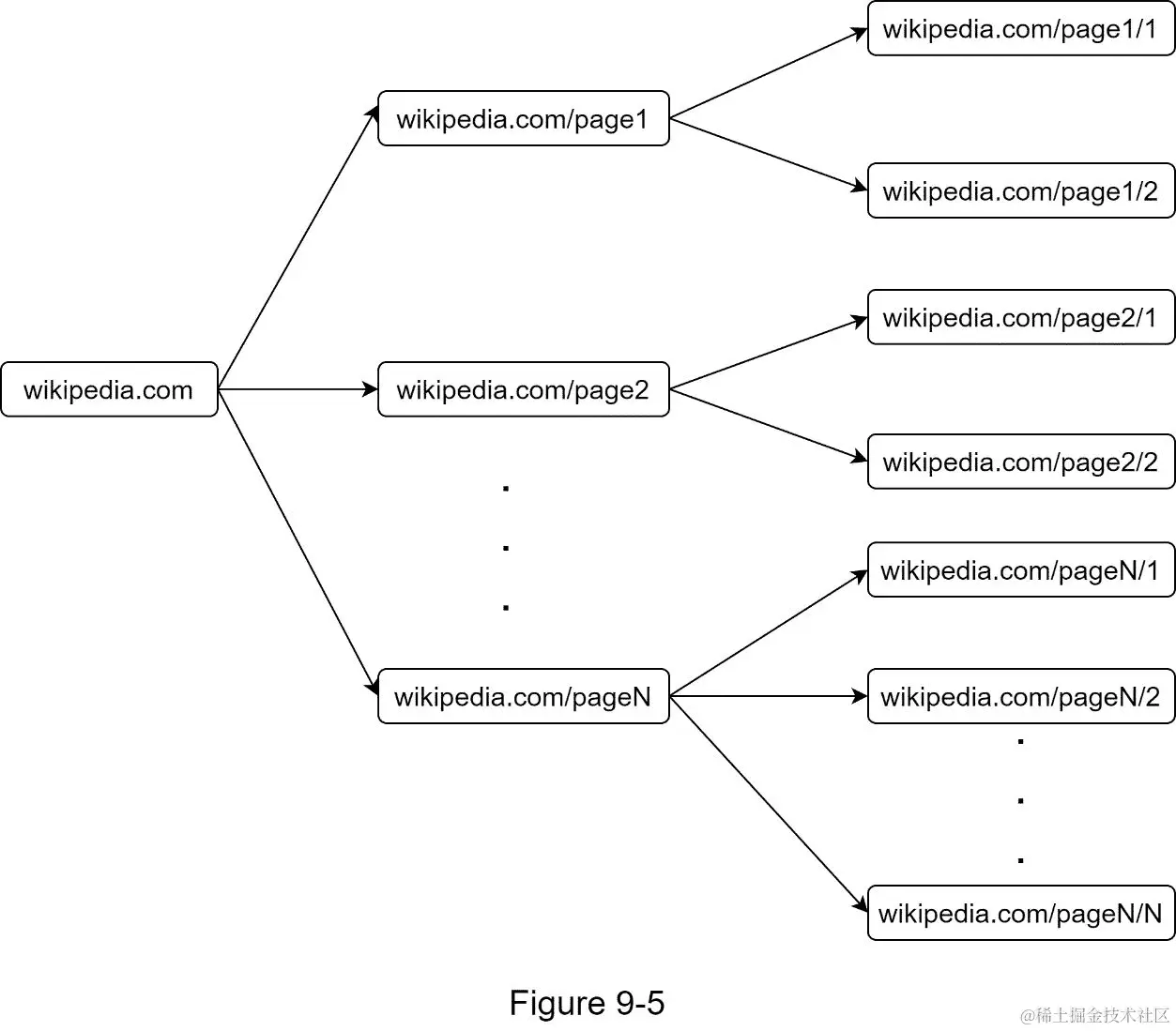 A close up of a map  Description automatically generated