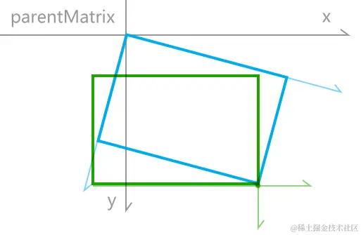 image-20230617115202346