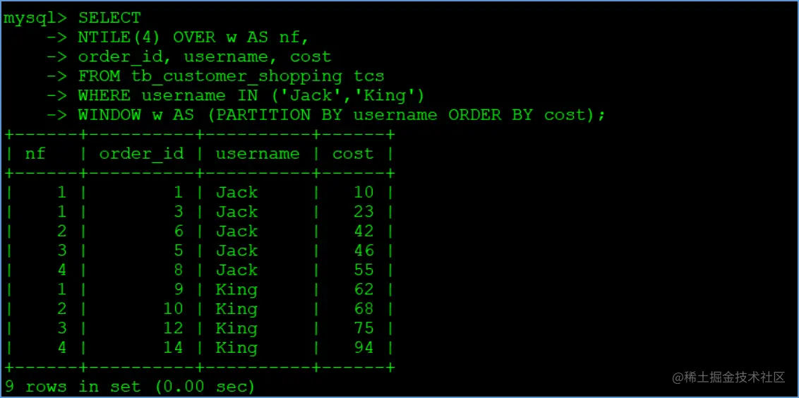 MySQL8之窗口函数