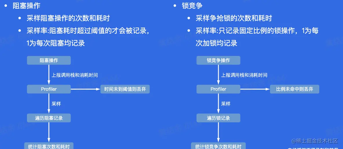 截屏2023-01-17 下午7.44.03.png