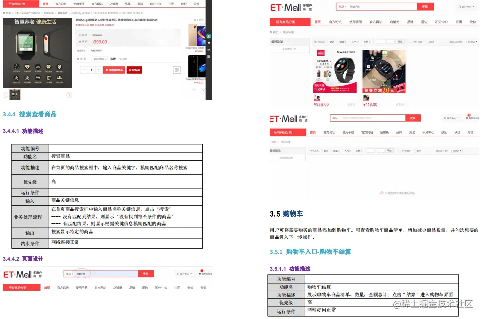 阿里软件测试技术专家熬夜一个月肝出「电商项目实战实操」